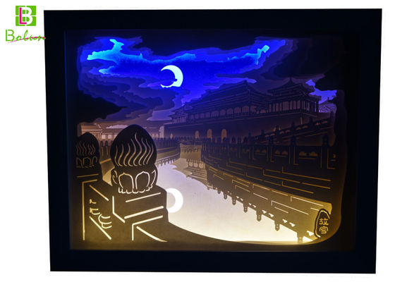 中国 小売りの表示はPapercutによってバックライトを当てられるランプの紫禁城夜眺めを支えます サプライヤー