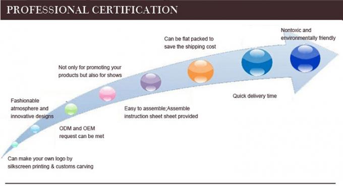スーパーマーケット 木製ディスプレイラック 顔クリーナー 皮膚ケア製品 12