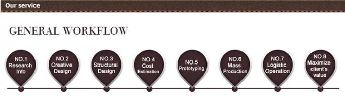 スーパーマーケット 木製ディスプレイラック 顔クリーナー 皮膚ケア製品 13